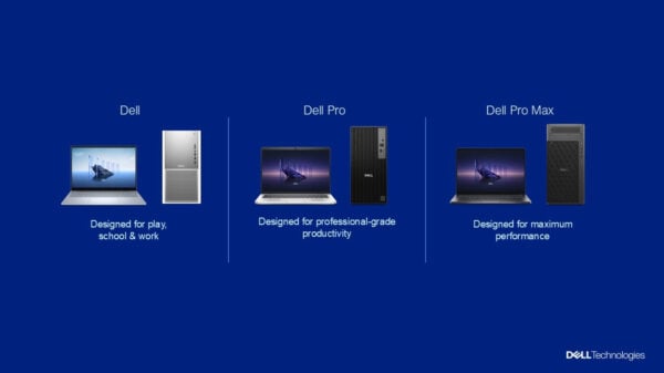 Understanding Dell&rsquo;s 2025 PC Naming Convention (desktop image)