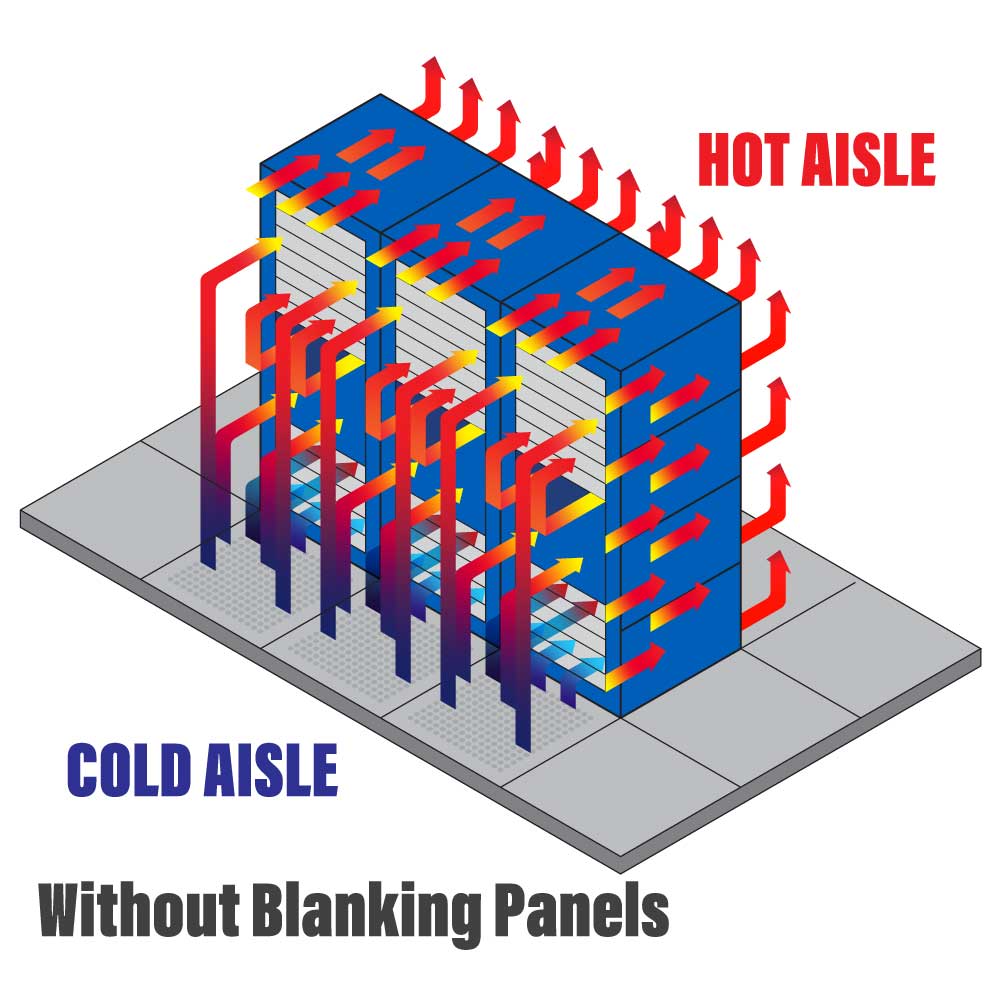 Server Rack Airflow without Blanking Panels (desktop image) Server Rack Airflow without Blanking Panels (desktop image)