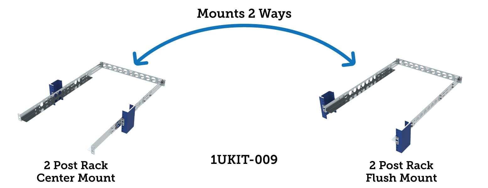 1UKIT-009 2 Way Mounting (desktop image) 1UKIT-009 2 Way Mounting (desktop image)