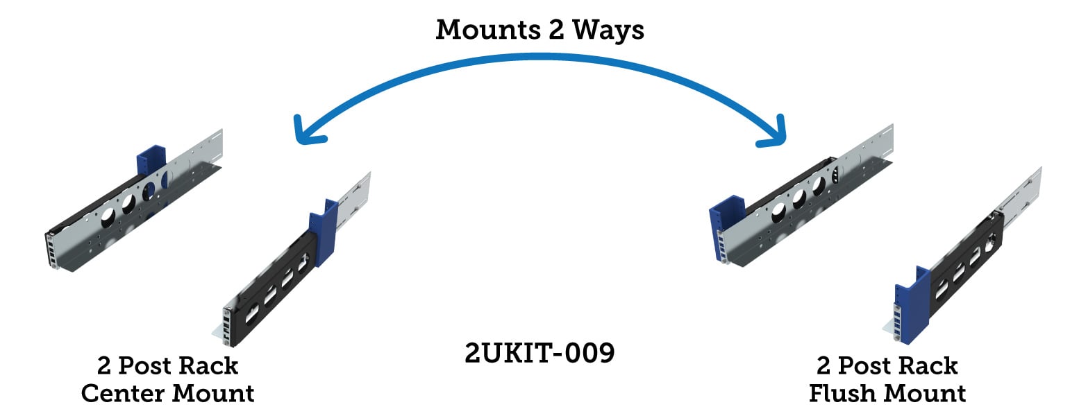 2UKIT-009 2 Way Mounting (desktop image) 2UKIT-009 2 Way Mounting (desktop image)