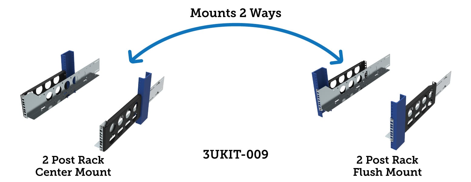 3UKIT-009 2 Way Mounting (desktop image) 3UKIT-009 2 Way Mounting (desktop image)