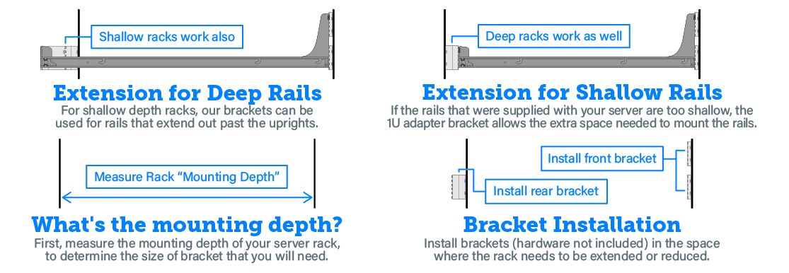 Bracket Extension for Deep and Shallow Rails (desktop image) Bracket Extension for Deep and Shallow Rails (desktop image)