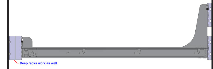Extension for shallow Rack