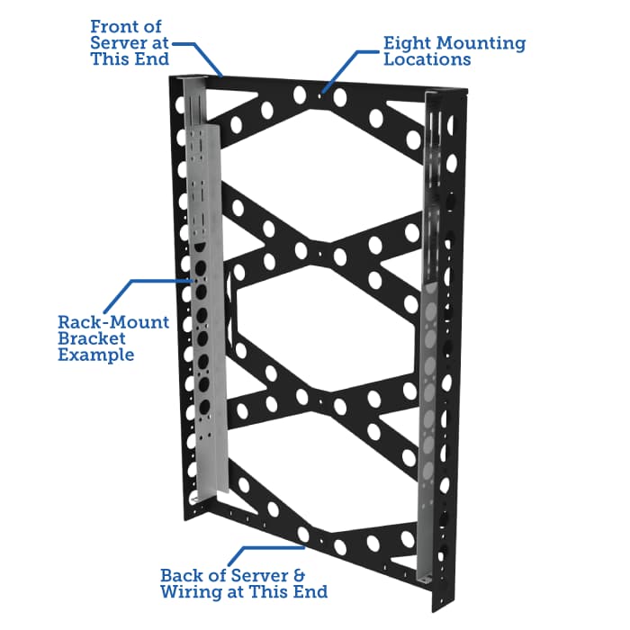 Wall Mount Rack Features (desktop image) Wall Mount Rack Features (desktop image)